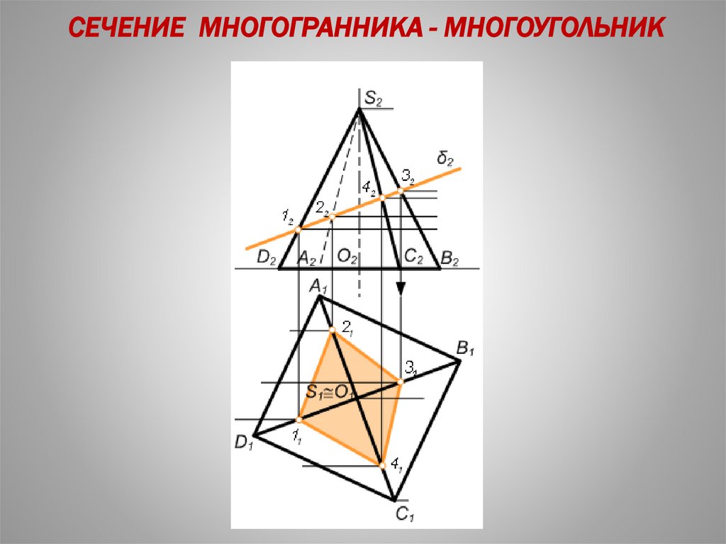 СЕЧЕНИЕ МНОГОГРАННИКА - МНОГОУГОЛЬНИК