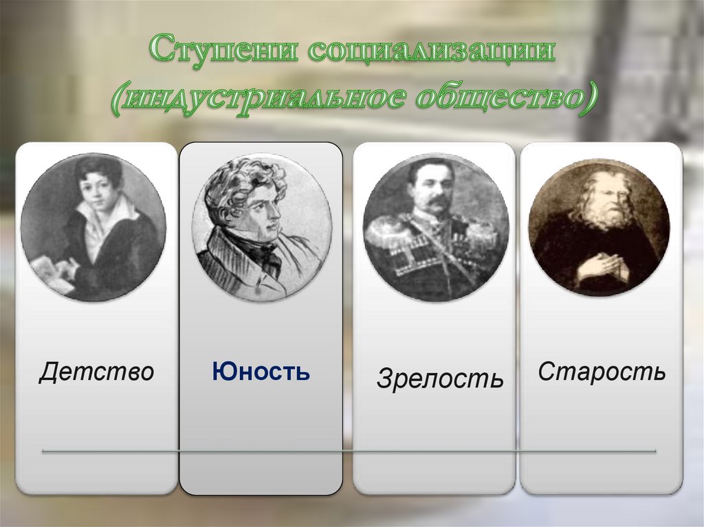 Ступени социализации (индустриальное общество)