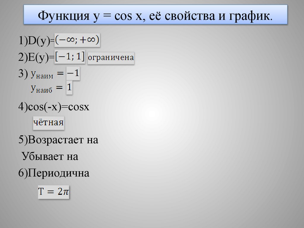 Функция y = cos x, её свойства и график.