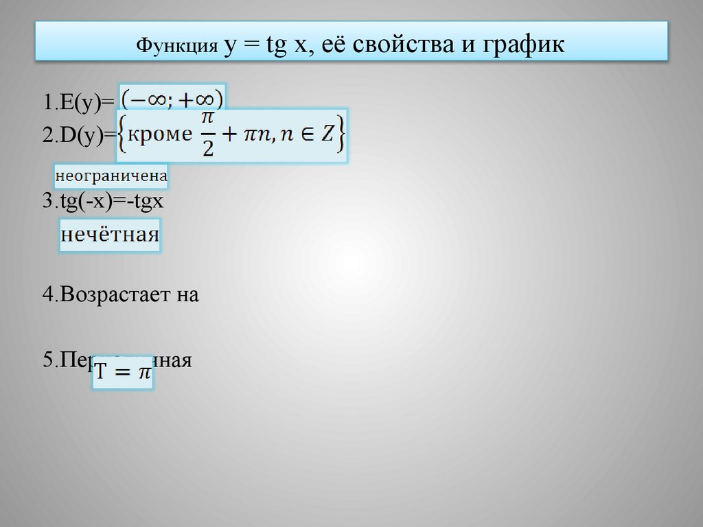Функция y = tg x, её свойства и график