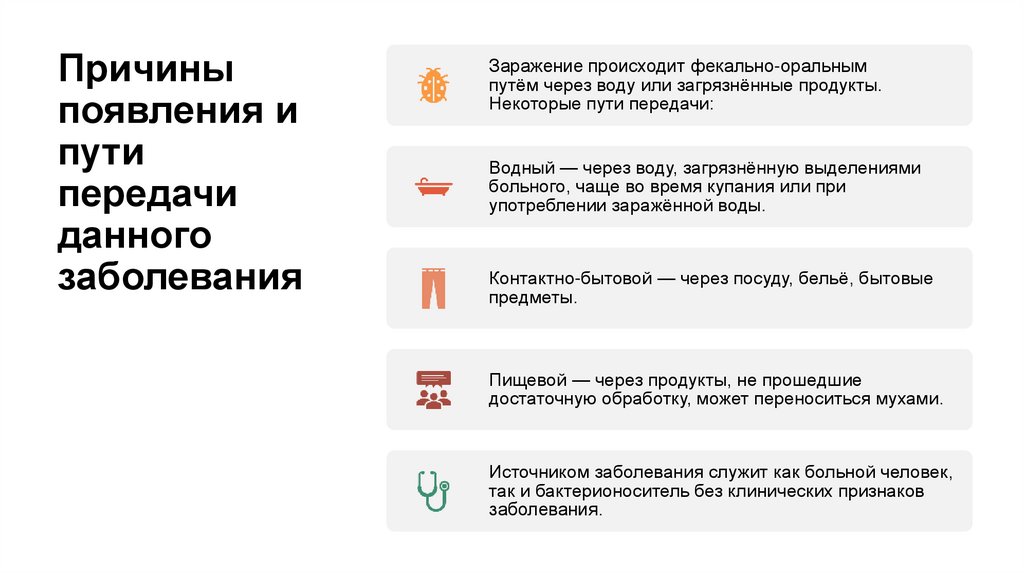 Причины появления и пути передачи данного заболевания