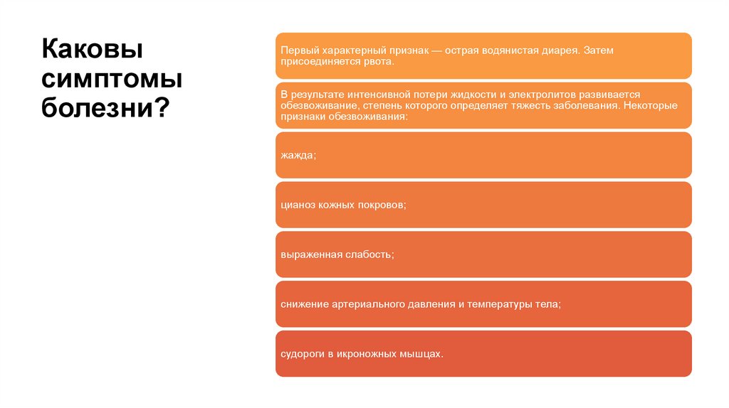 Каковы симптомы болезни?