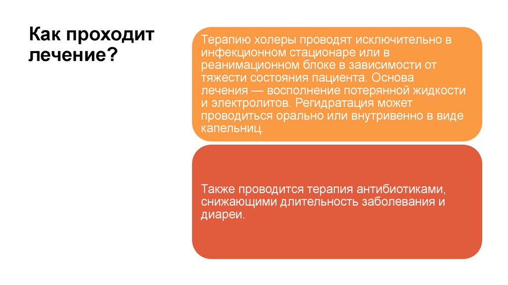 Как проходит лечение?