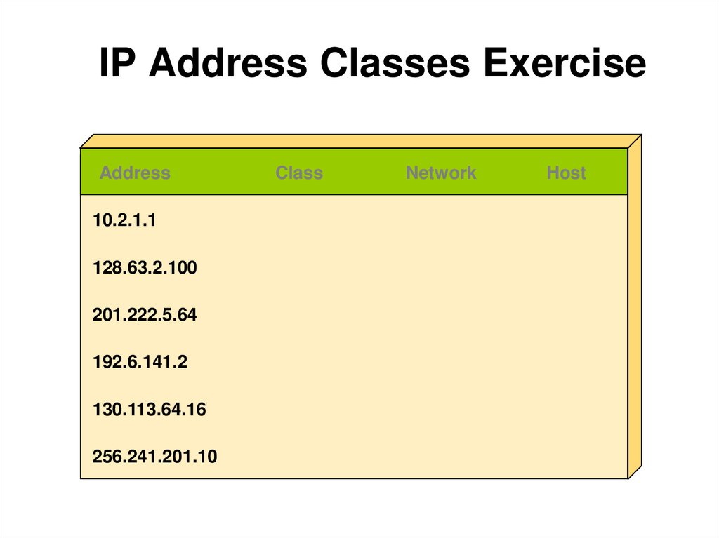 IP Address Classes Exercise
