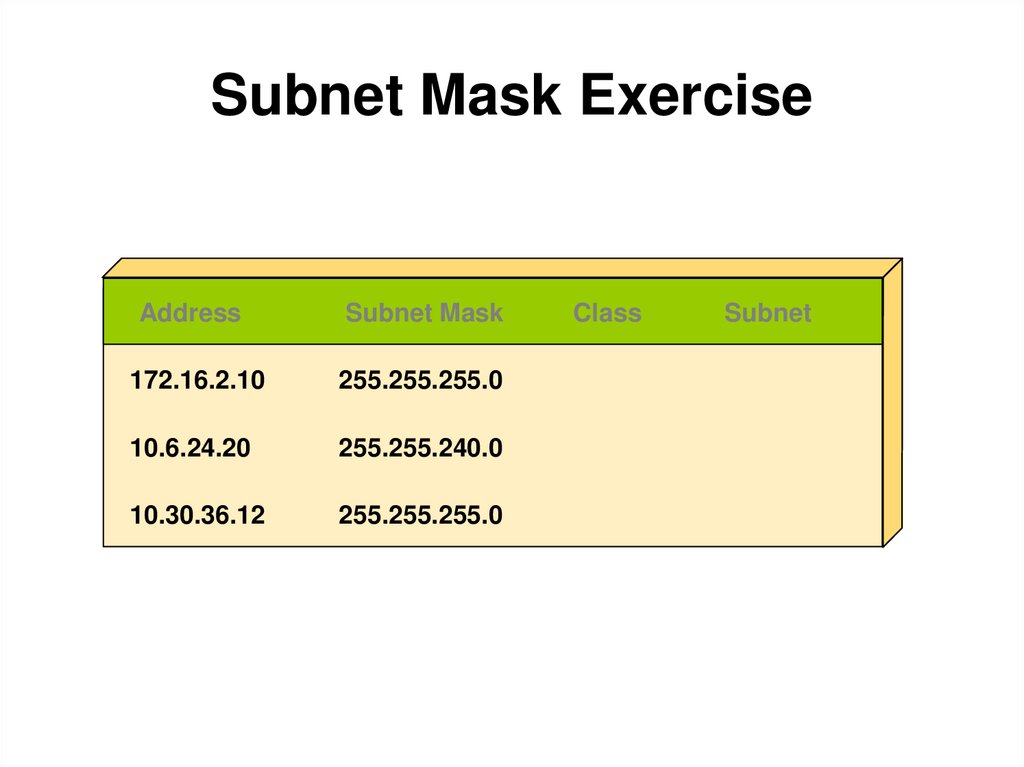 Subnet Mask Exercise
