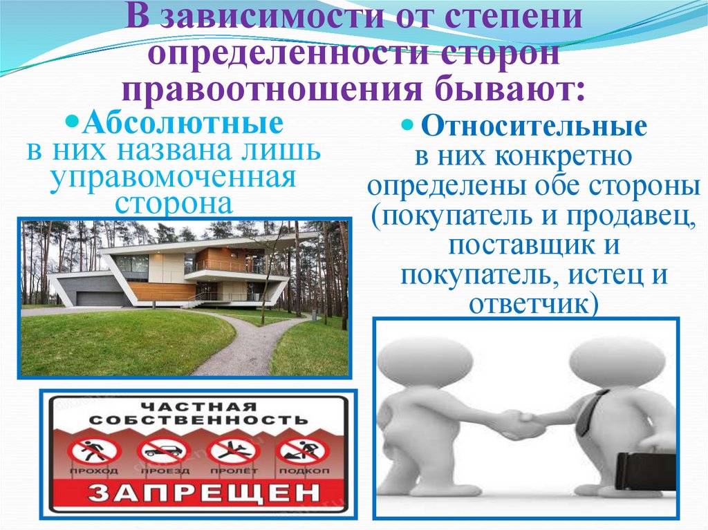 В зависимости от степени определенности сторон правоотношения бывают: