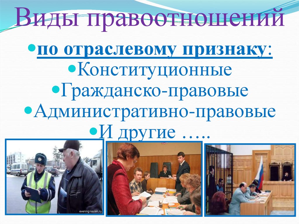 Виды правоотношений