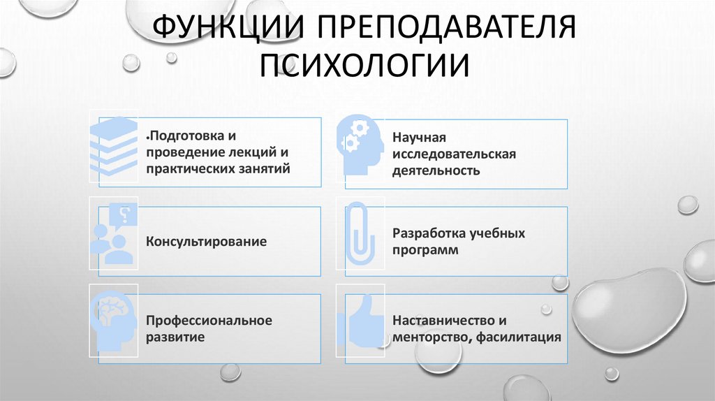 Функции преподавателя психологии