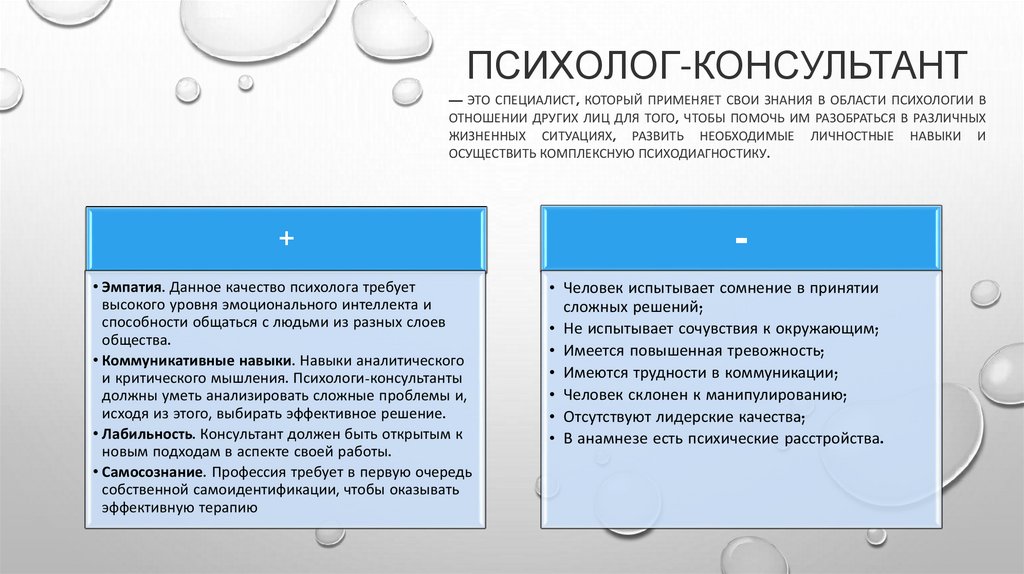 Психолог-консультант — это специалист, который применяет свои знания в области психологии в отношении других лиц для того,