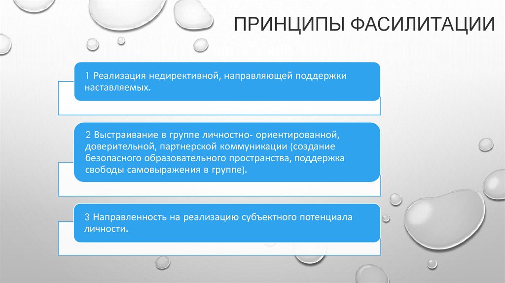 ПРИНЦИПЫ ФАСИЛИТАЦИИ