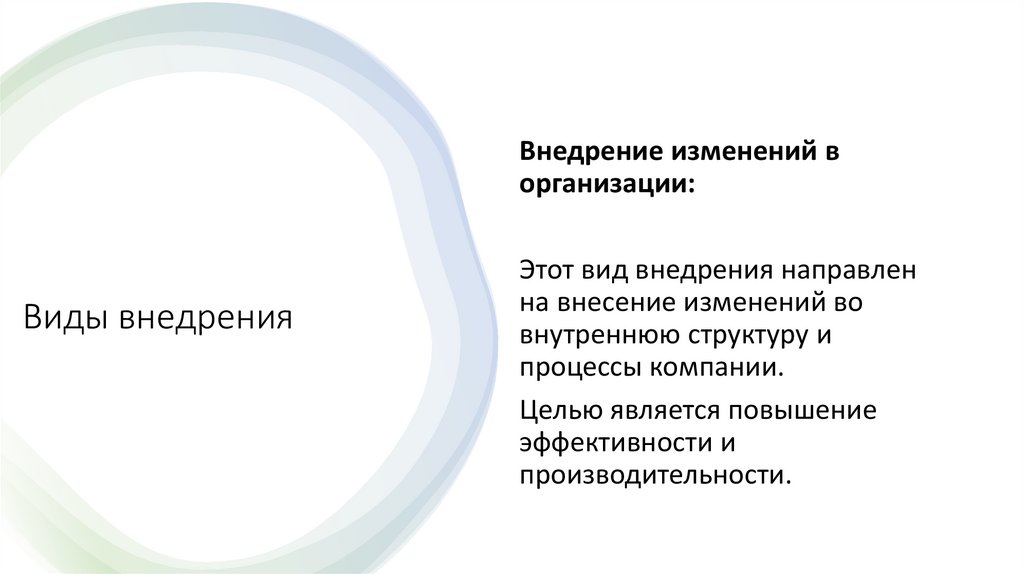 Виды внедрения