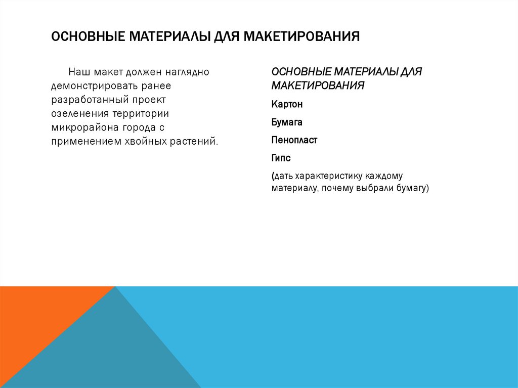 Основные материалы для макетирования