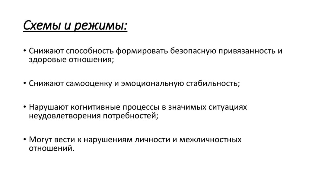 Схемы и режимы: