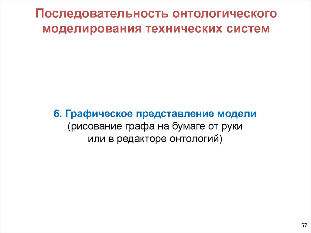 Последовательность онтологического моделирования технических систем