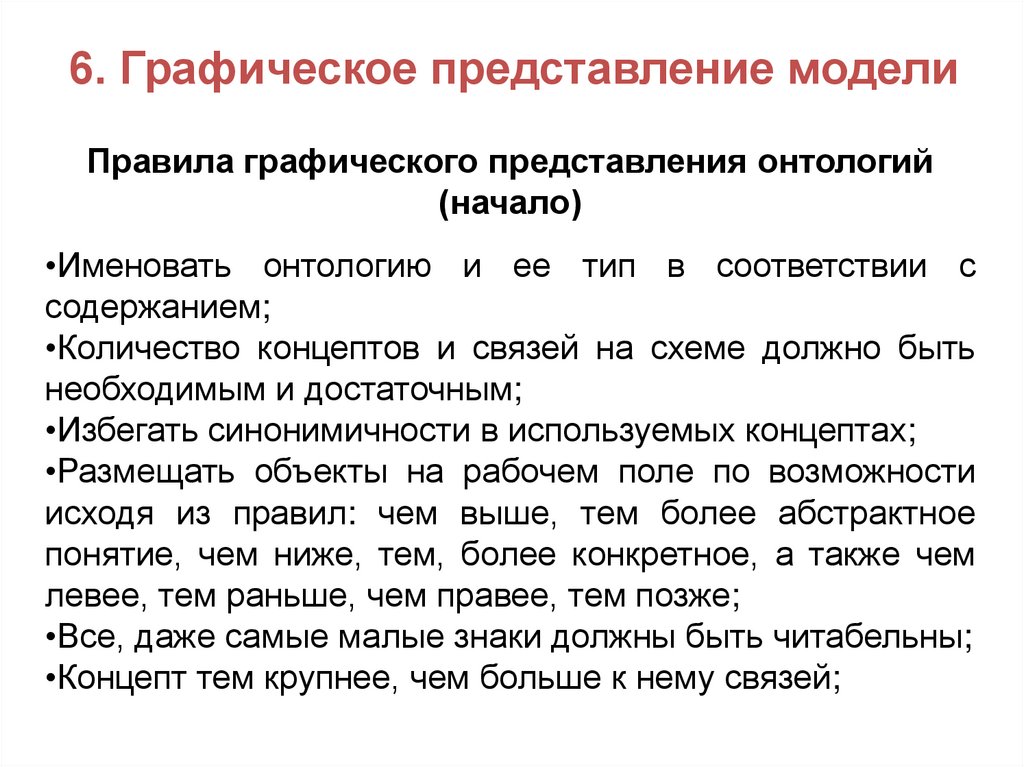 Правила графического представления онтологий (начало)