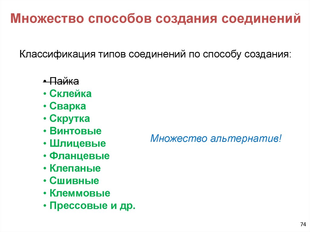 Классификация типов соединений по способу создания: