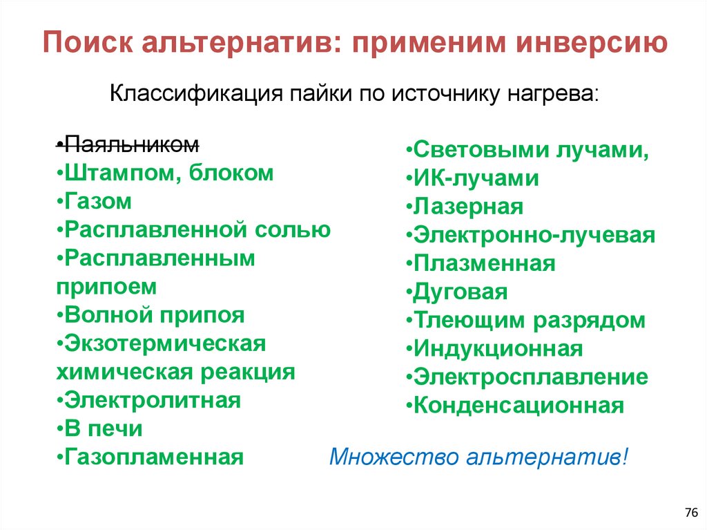 Классификация пайки по источнику нагрева: