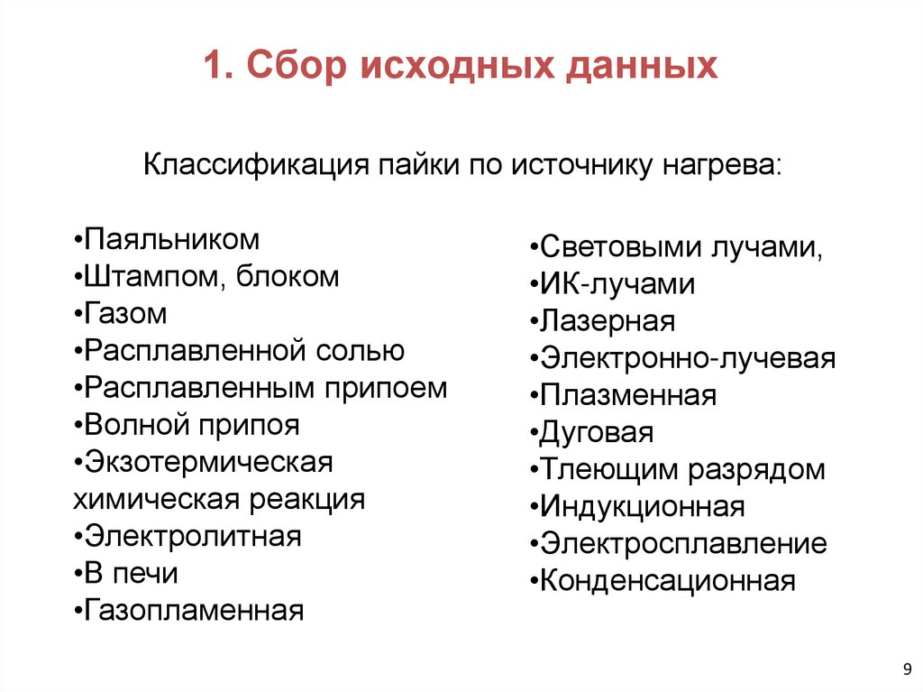 Классификация пайки по источнику нагрева: