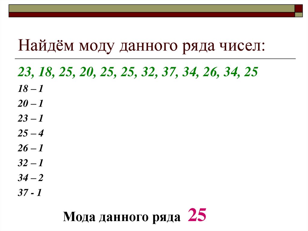 Найдём моду данного ряда чисел: