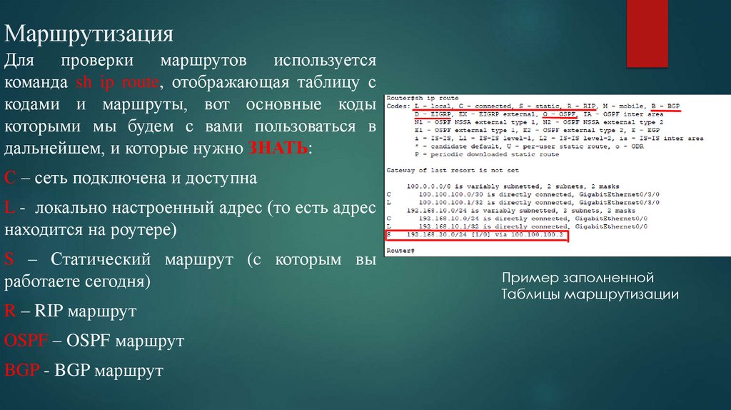 Маршрутизация