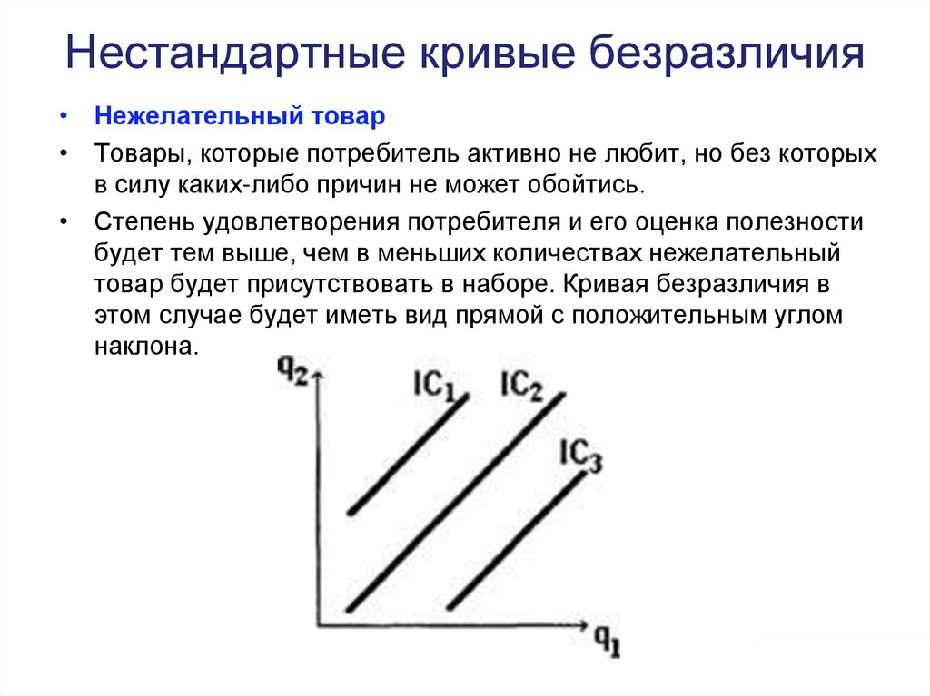 Нестандартные кривые безразличия