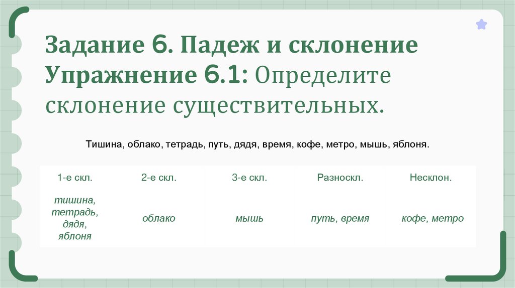 Задание 6. Падеж и склонение Упражнение 6.1: Определите склонение существительных.
