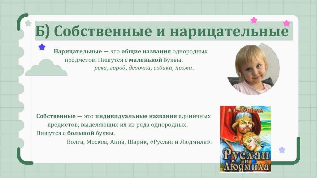 Б) Собственные и нарицательные