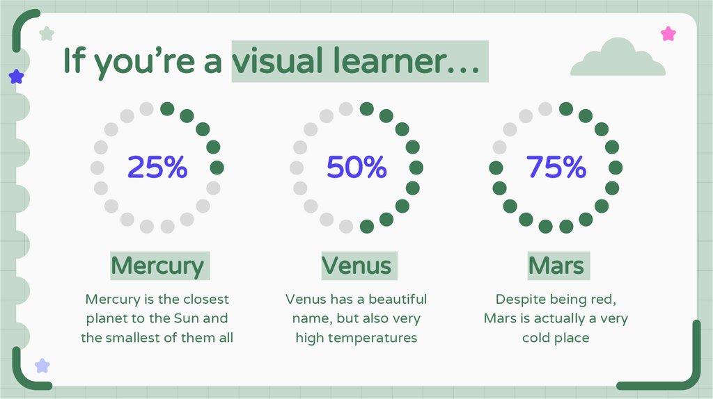 If you’re a visual learner…