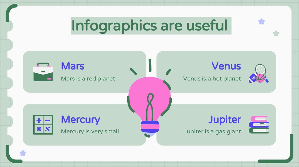 Infographics are useful