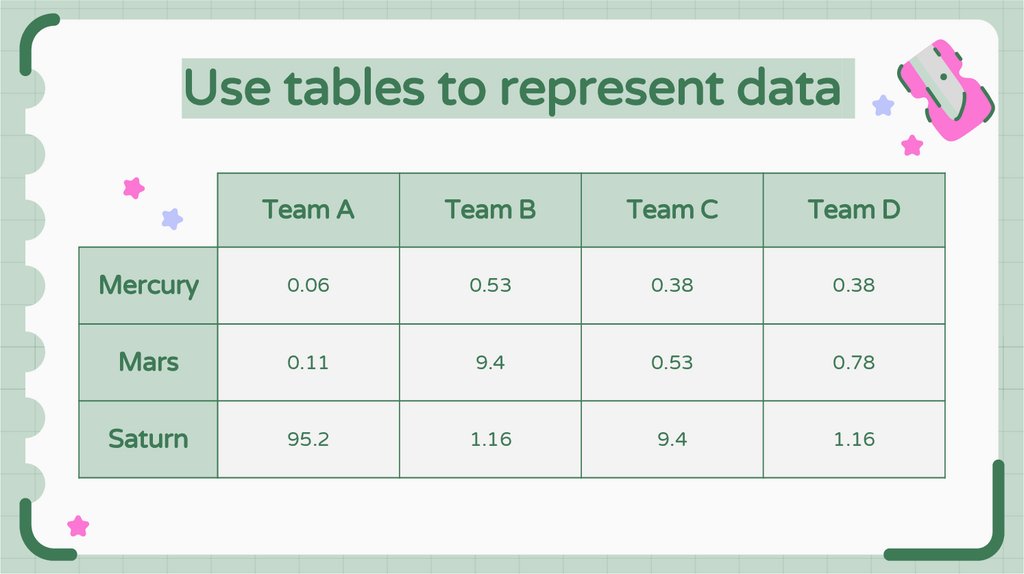Use tables to represent data