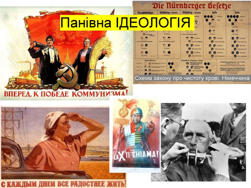 Панівна ІДЕОЛОГІЯ