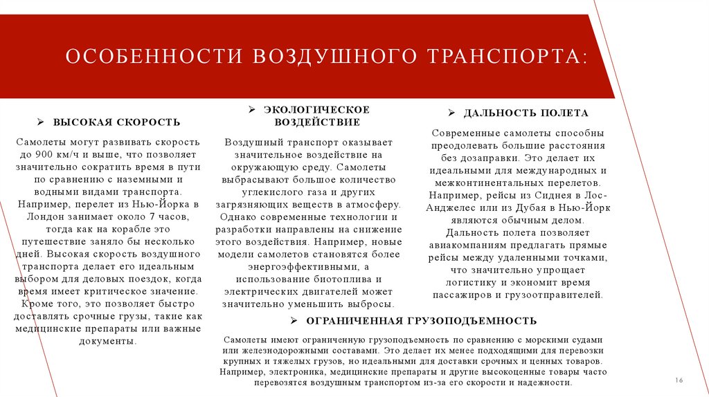 особенности воздушного транспорта: