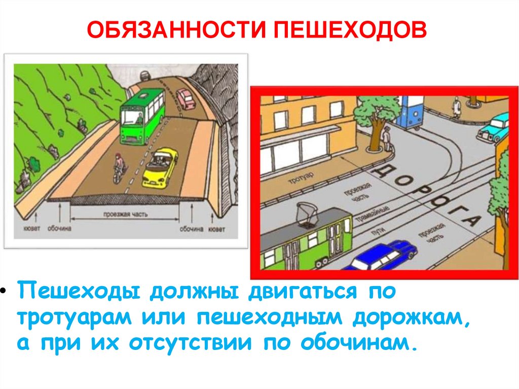 ОБЯЗАННОСТИ ПЕШЕХОДОВ