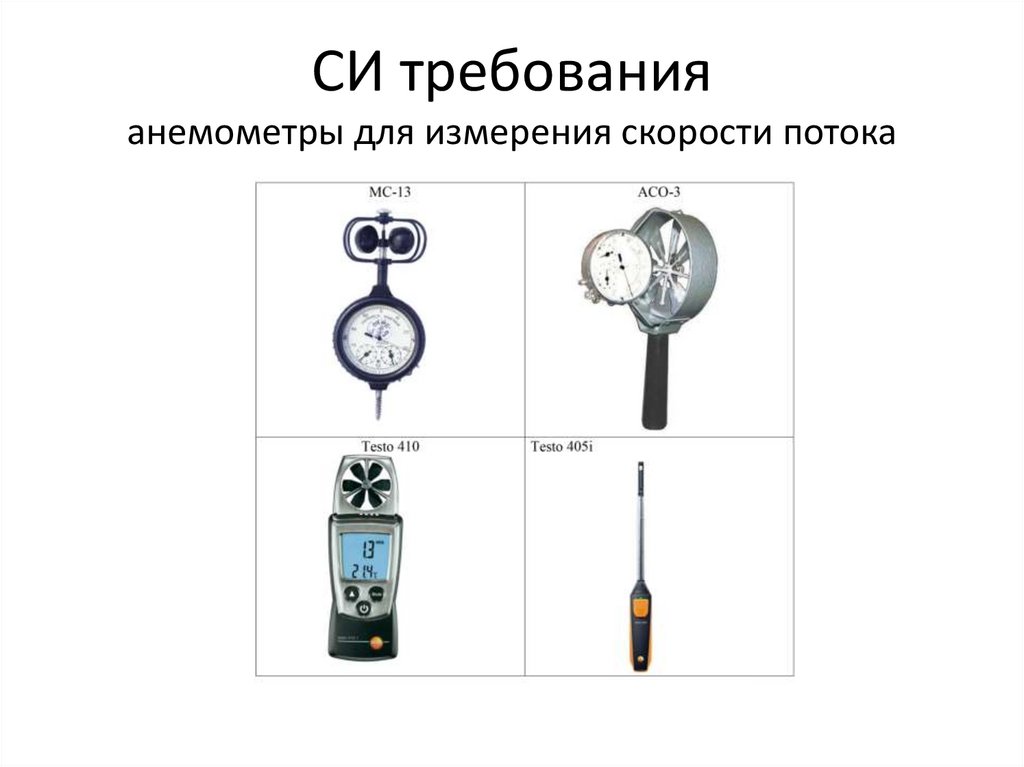 СИ требования анемометры для измерения скорости потока