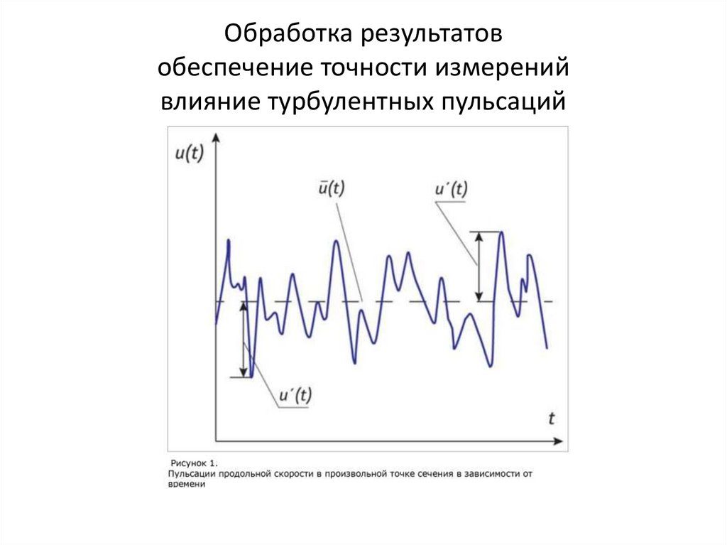 Обработка результатов обеспечение точности измерений влияние турбулентных пульсаций