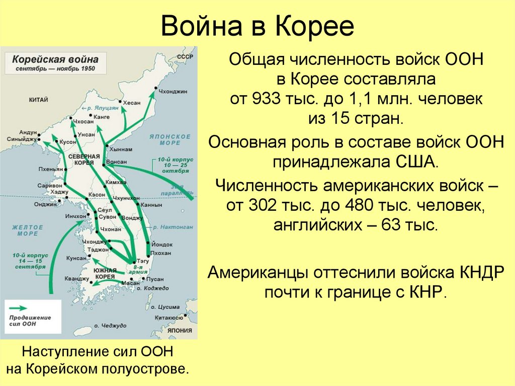 Война в Корее