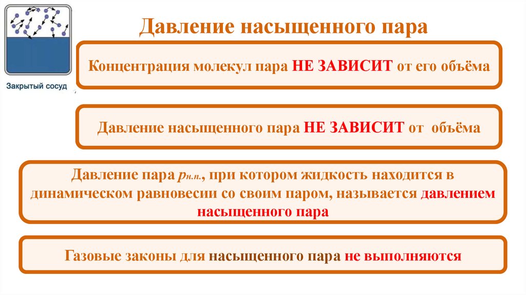 Давление насыщенного пара