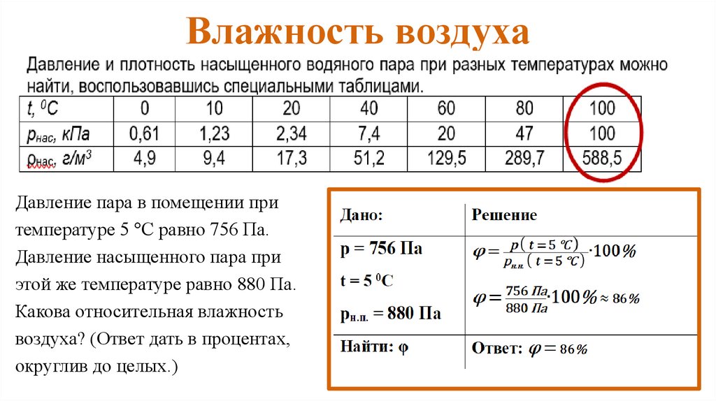 Влажность воздуха