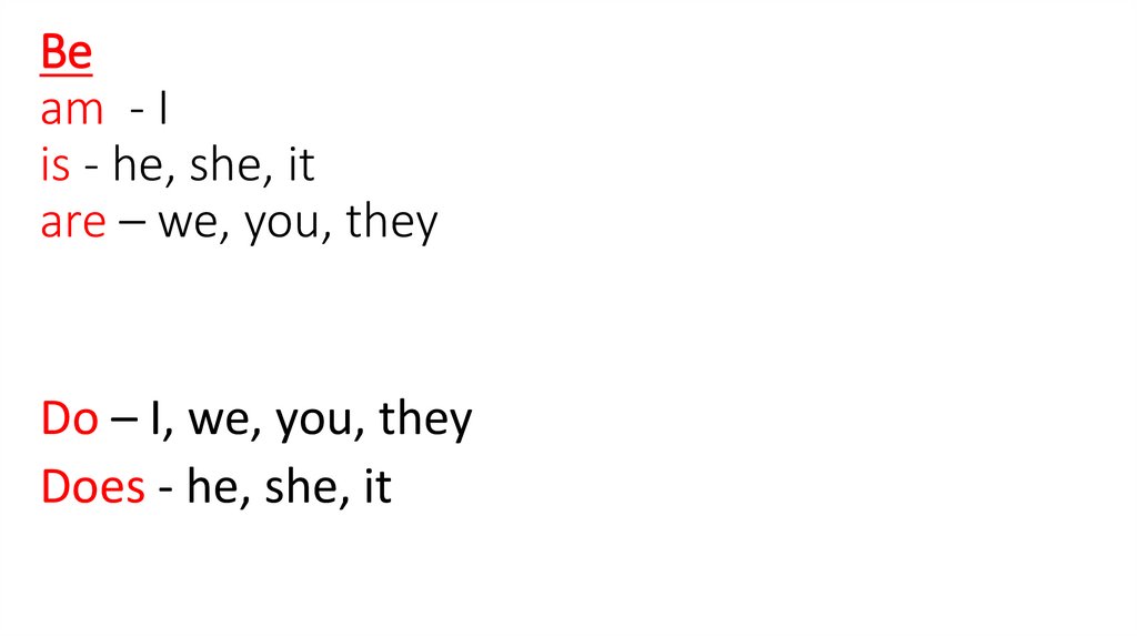 Be am - I is - he, she, it are – we, you, they
