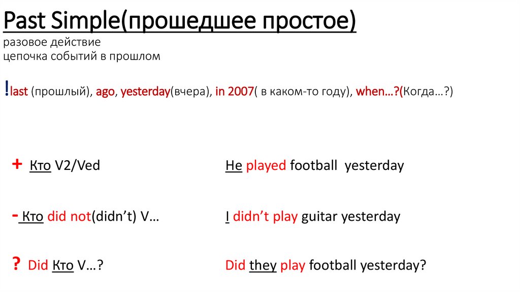 Past Simple(прошедшее простое) разовое действие цепочка событий в прошлом !last (прошлый), ago, yesterday(вчера), in 2007( в