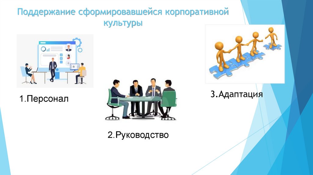 Поддержание сформировавшейся корпоративной культуры