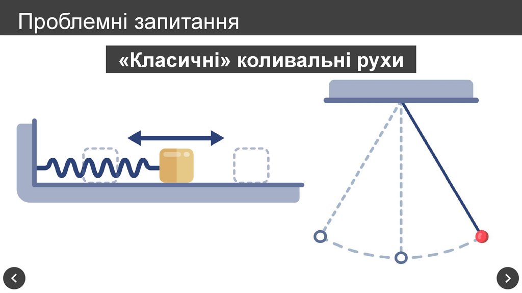 Проблемні запитання