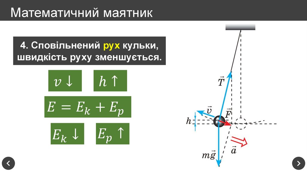 Математичний маятник