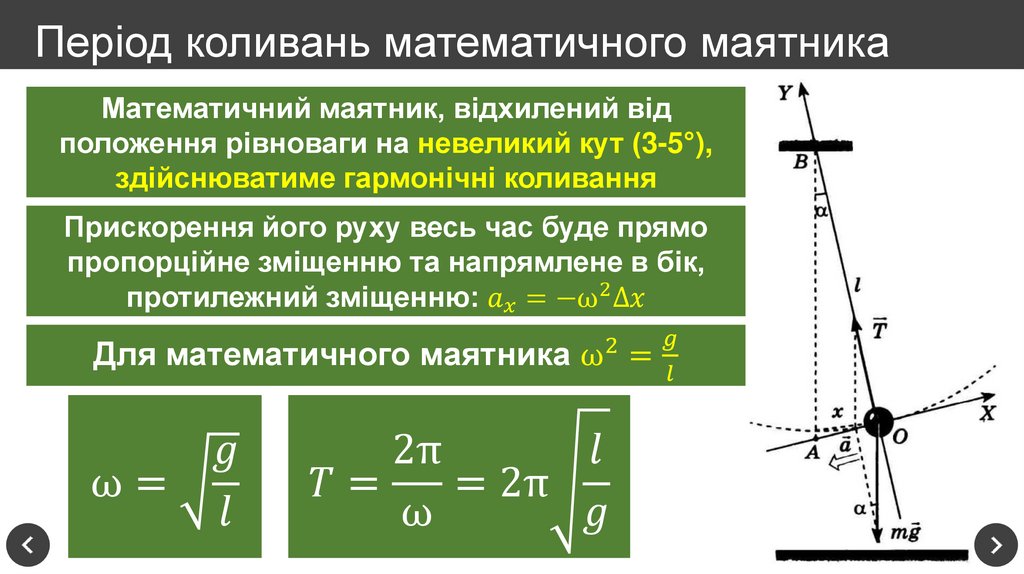 Період коливань математичного маятника