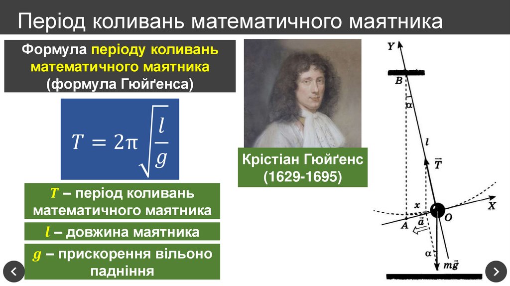 Період коливань математичного маятника