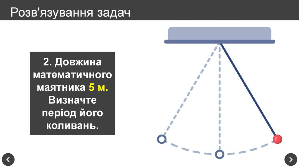 Розв'язування задач