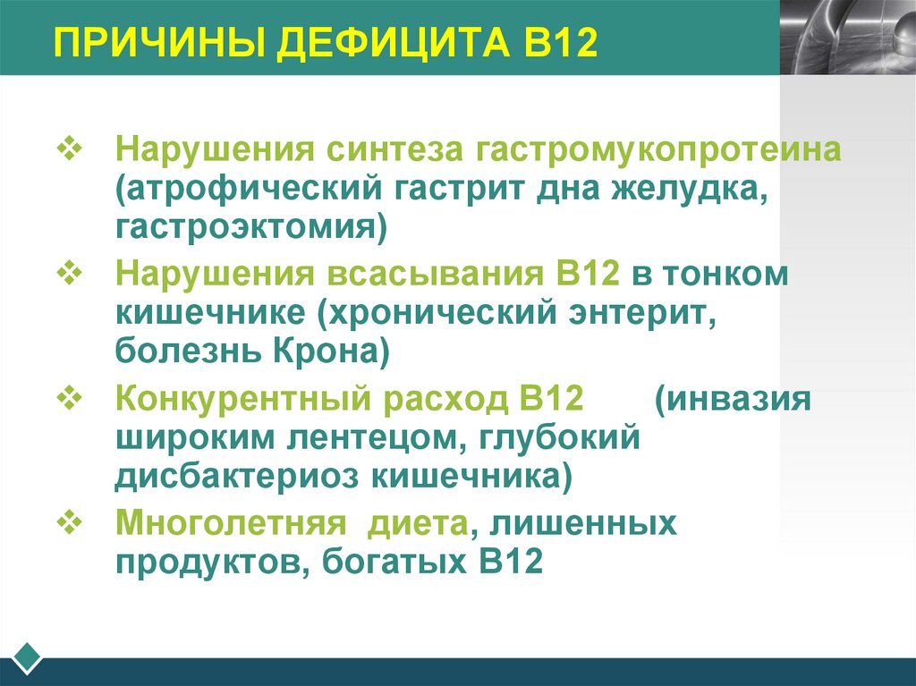 ПРИЧИНЫ ДЕФИЦИТА В12