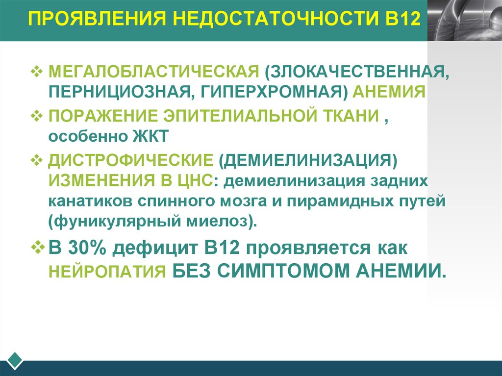 ПРОЯВЛЕНИЯ НЕДОСТАТОЧНОСТИ В12