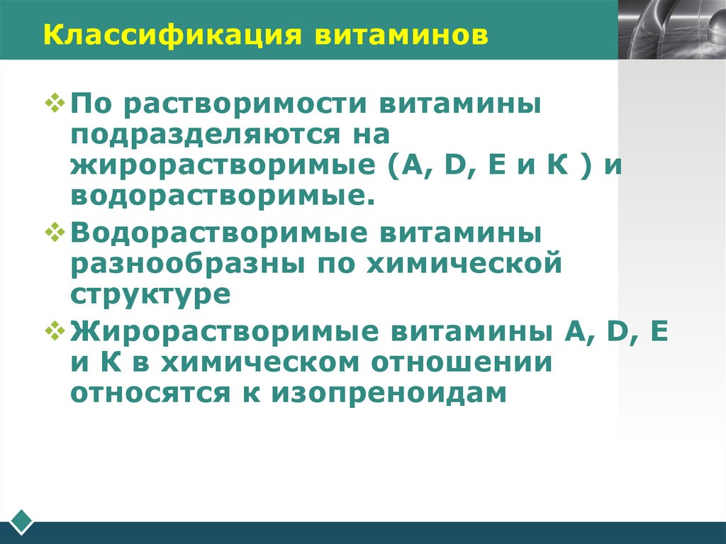 Классификация витаминов