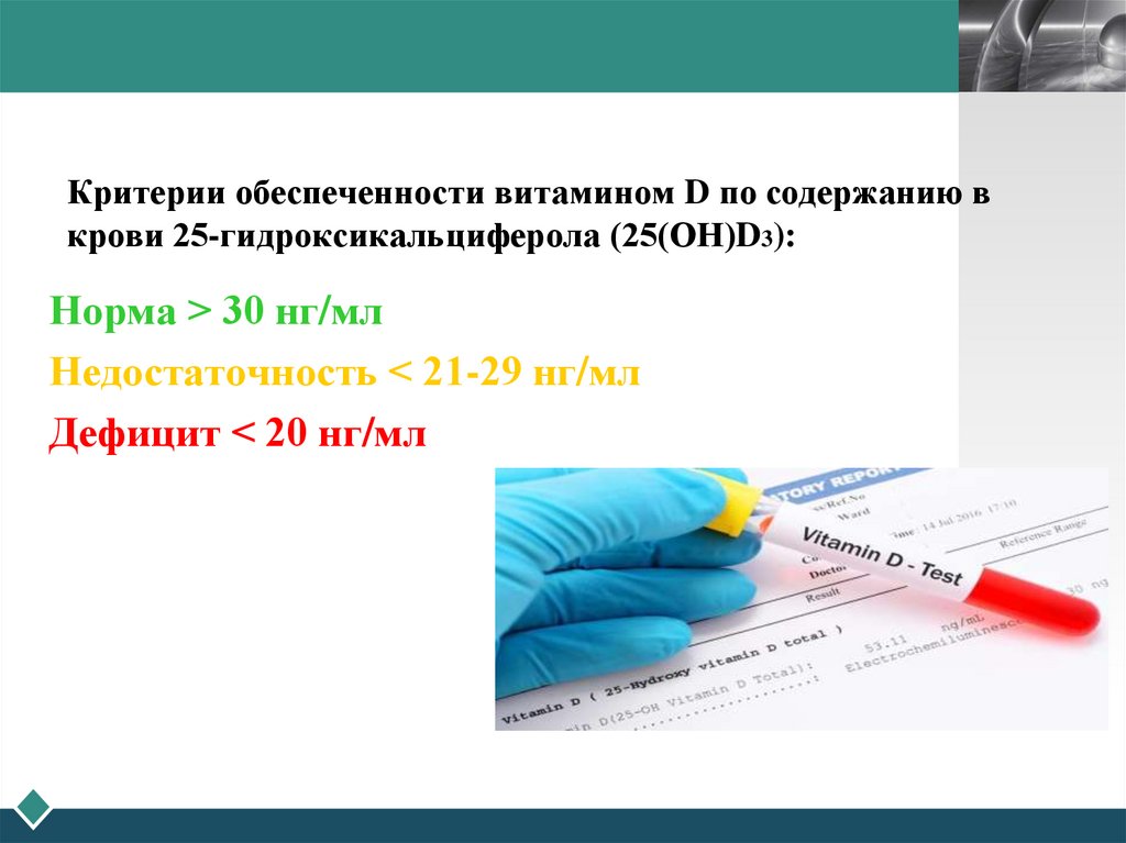 Критерии обеспеченности витамином D по содержанию в крови 25-гидроксикальциферола (25(ОН)D3):